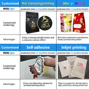 Op maat gedrukte, hersluitbare polyesterfolie geurbestendige ritssluitertassen van plastic aluminiumfolie, staande pouches voor huisdierenvoeding verpakkingen - Product Image 3