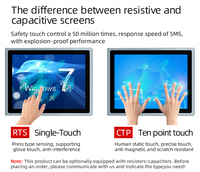 PC industriel tactile étanche 13,3 pouces sous Windows 10 avec écran tactile intégré, processeur i5/i7, et moniteur industriel 21,5 pouces avec Wi-Fi