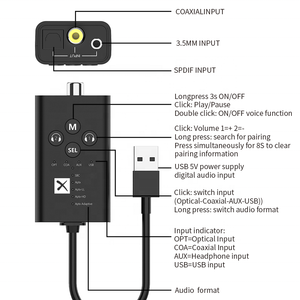 USB Optical Fiber QCC CSR AptX LL HD Adaptive Low Latency <strong>With</strong> Mic Wireless Adapter TV <strong>AUX</strong> <strong>Bluetooth</strong> 5.2 Audio Transmitter - Product Image 6