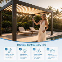Pergola bioclimatique motorisée d'extérieur, gazebo mural en aluminium avec toit à lamelles ouvrables imperméables pour balcon