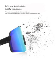 Ensemble de lunettes de soleil de sport avec 3 verres PC interchangeables, lunettes de soleil polarisées pour le baseball, monture TR90, lunettes de soleil pour le cyclisme et la pêche