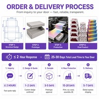 Boîte cadeau rigide en carton noir mat avec ligne dorée et couvercle pour montres, bijoux, électronique, emballage cadeau d'entreprise, vente en gros