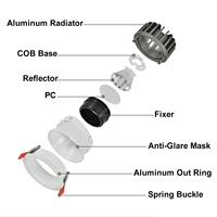 Spot LED Encastré Anti-Éblouissement à Boîtier en Aluminium 5W 7W 12W, Mini Projecteur Intelligent Dimmable Tuya