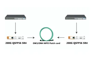 200g qsfp56 SR4 850nm 100M đa chế độ thu phát quang MPO-12 qsfp mô-đun