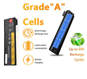 Drurable recargable 10,8 V 47WH 55WH Paquete de batería de iones de litio para HP batería portátil CM03X Notebook - Product Image 3