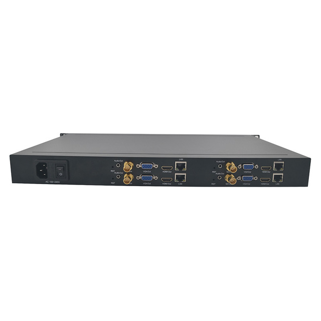 Multi-channel 1U Rack SDI Decoder 4ch IP to SDI HDMI VGA CVBS Output Video Decoder