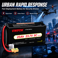 Sel Baterai Drone Semi-Solid Berdensitas Energi Tinggi yang Dapat Disesuaikan 25Ah 6S 23.7V 5C VIWIPOW Lipo untuk Drone Keamanan/UAV