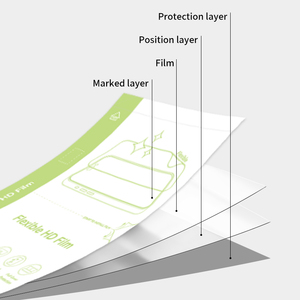 Bán buôn 7H bảo vệ màn hình cho máy cắt chống chói Scratch bảo hiểm đầy đủ phim cho tất cả các kích thước - Product Image 5
