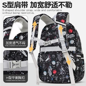 ชุดกระเป๋านักเรียน 3 ชิ้น แบบ unisex กันน้ำ ความจุขนาดใหญ่ พร้อมกล่องใส่อาหารแบบเก็บความร้อน และกล่องใส่ดินสอ รองรับ OEM ODM - Product Image 5
