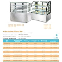 Vitrine chauffante rectangulaire de haute qualité avec éclairage LED, contrôle électronique de la température, 4 étagères et 2 portes pour biscuits et tartes aux œufs