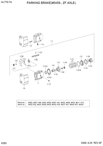 מחיר טוב HL770-9 hl970 HL780-9 hl980 ערכת משטח בלם היונדאי ZGAQ-01634 - Product Image 5
