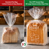 Sacs à pain transparents à soufflets latéraux en CPP de qualité alimentaire avec impression hélio personnalisée pour sandwichs, toasts et produits de boulangerie maison