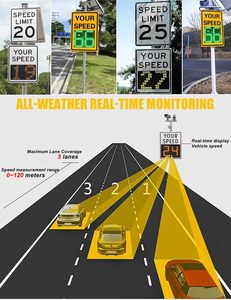 ป้ายเรดาร์นักสืบความเร็วดิจิตอลแบบกำหนดเองได้ป้ายจำกัดความเร็วของเรดาร์พลังงานแสงอาทิตย์ - Product Image 6
