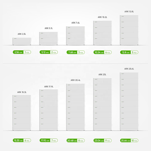 Growatt Stacked Design ARK LV 51,2 V Batería de litio 2.56kwh-25.6kwh Batería LiFePO4 - Product Image 4