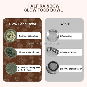 2024 Natal desain baru antiselip air kuat tidak bengkok minimalis dipersonalisasi mewah 64Oz mangkuk kucing peliharaan - Product Image 4