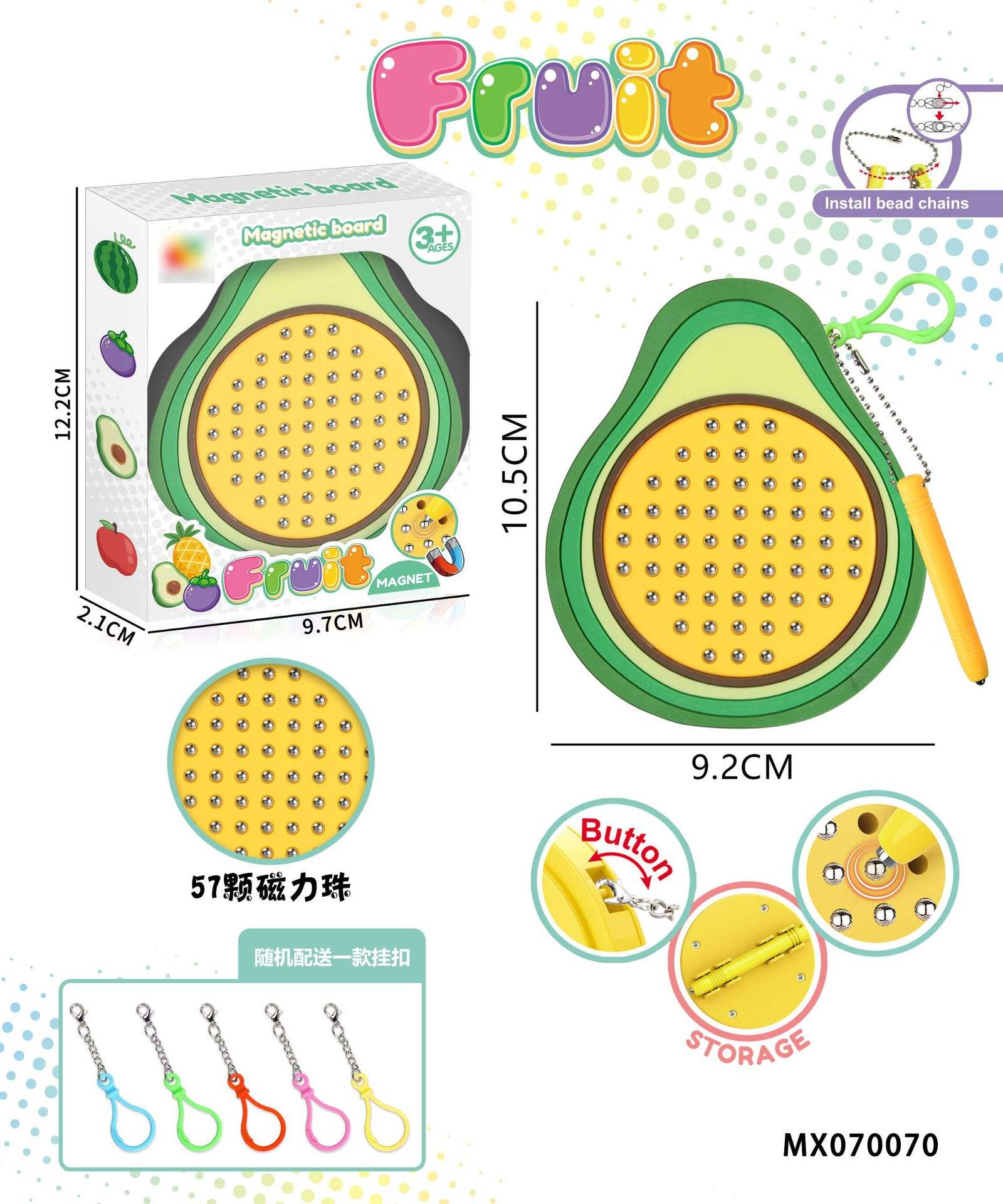 อะโวคาโด