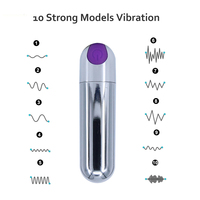 Wiederaufladbarer Vibrator Bullet USB-Aufladung Lila Knopf Silberner Körper Hochwertiger ABS-Massagevibrator