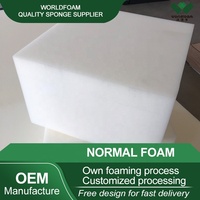 Mousse de rembourrage à haute résilience Worldfoam certifiée OEKO-TEX, fourniture d'usine pour la fabrication de meubles, prix économique, tailles personnalisées