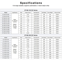 Transformateur LED ultra-mince 12V 6W 9W 12W 15W 18W 24W 30W 36W 48W 60W 75W, alimentation LED ultra-mince 24V, driver DC ultra-mince