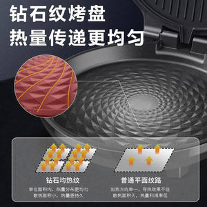 Plancha eléctrica AUX extra grande con calentamiento de doble cara antiadherente para el hogar, sartén para desayunos y panqueques - Product Image 5