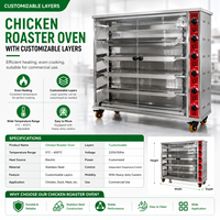 Four à rôtir au gaz commercial à 9 niveaux avec commande manuelle, 3/6/9 broches pour poulet et viande de barbecue (132 kg)