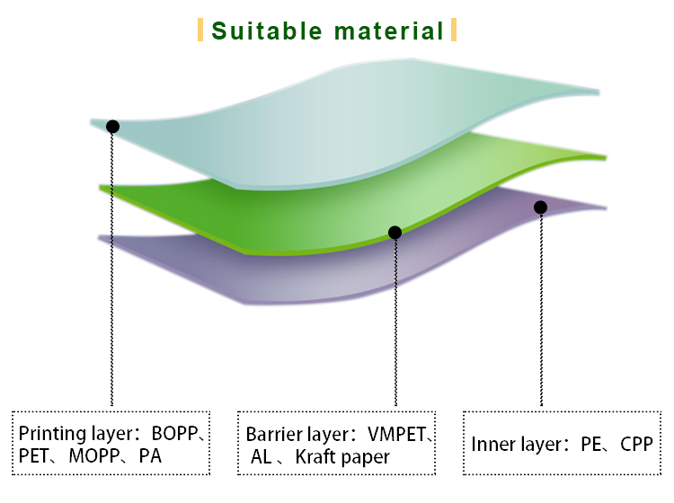 Moisture Barrier Bag Esd Metalized Shielding Pouches Faraday Bags, Metallized Bag Flexible Doypack mylay