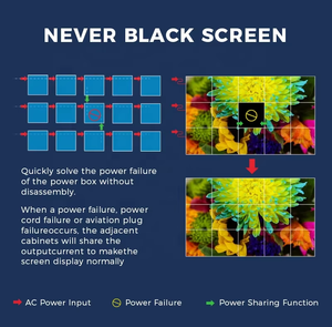 P3.91 Pantalla de pared de <span class=keywords><strong>video</strong></span> LED para interiores y exteriores para eventos de escenario Pantalla de alquiler de conciertos - Product Image 4