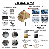 Système laser industriel, support optique en aluminium, usinage CNC, haute précision ±0,005 mm, sur mesure