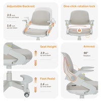 Nouvelle Chaise d'étude ergonomique intelligente en plastique pour enfants 2026, réglable en hauteur, avec base coulissante et roulettes, idéale pour la maison, l'école et le salon