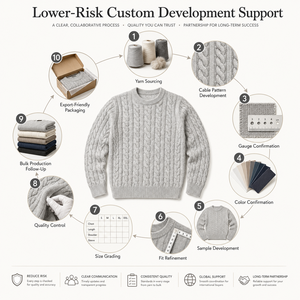 Maglione Classico da Uomo a Collo Tondo con Lavorazione a Trecce, Pullover in Misto Lana Fine a Maniche Lunghe, Vendita all'Ingrosso - Product Image 6
