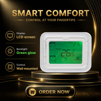 Thermostat d'ambiance CX-04 pour climatiseur central et contrôleur de ventilo-convecteur