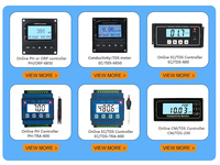 Monitor Industri Hidroponik Otomatis ODM/OEM TRA-600, Sensor pH Meter, Sensor EC, Sensor TDS, Pompa Dosis dengan 4-20mA atau RS485