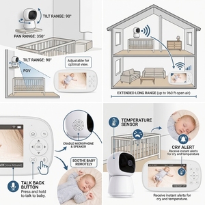 Moniteur Bébé WiFi BM1 3MP avec Écran TFT 5 Pouces, Zoom 4X, Prise en Charge de 2 Caméras Bébé, Partage Multi-Appareils, Détection des Pleurs, Berceuses, Température - Product Image 2