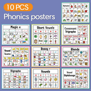 แผนภูมิการออกเสียงภาษาอังกฤษแบบกำหนดเอง เกมสะกดคำ ตัวอักษร ตัวเสียง <span class=keywords><strong>คำ</strong></span>ศัพท์สำหรับเด็กอนุบาล โปสเตอร์การเรียนรู้ตัวอักษร ตกแต่งผนังห้องเรียน - Product Image 2