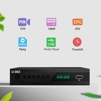 Nouveau ATSC NTSC atsc 3.0 stream media 4K TV rcevir Support ATSC TV Decoder 1080P EPG PVR TV Tuner