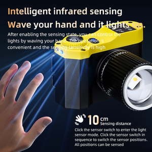 Nouvelle Lampe Frontale d'Extérieur Transfrontalière à Lumière Puissante avec Capteur, Lumière de Caméra à Trois Sources Simulées, Étanche IP44, Lumière du Jour 6000K - Product Image 5