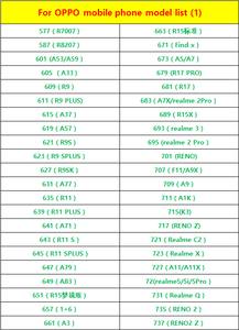 แบตเตอรี่โทรศัพท์มือถือสำหรับ <span class=keywords><strong>OPPO</strong></span> Reno 2 3 4 5 6 Pro <span class=keywords><strong>PLUS</strong></span> Reno8 F9 F11 F17 F19ค้นหา X2 X3แบตเตอรี่เดิม A3S - Product Image 5
