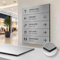 Panneau de signalisation personnalisé pour événements et conférences, en aluminium brossé composite, pour exposition commerciale et publicité