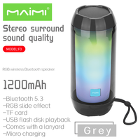 Speaker Bluetooth Transparan MAIMI F3 Colorful Rhythm Grosir, Mendukung Kartu TF dan USB Disk, Speaker Nirkabel