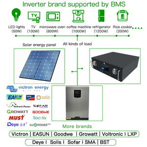Batería de iones de litio de 51,2 V y 100Ah para pantalla táctil, paquete de batería LiFePO4 de 48V, 100 h H, 5kW, 10kW - Product Image 3