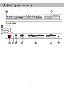 Kanontec KTS-BOX3 KNX Central Control Host 1 Dali <strong>Interface</strong> 1 Reusable Network <strong>Interface</strong> 1 KNX <strong>Interface</strong> for Building Automation - Product Image 3