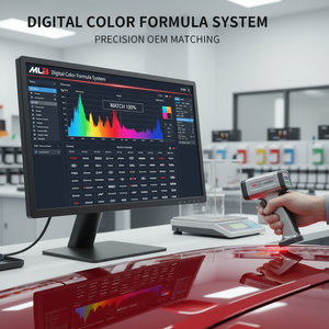 Diluyente Automotriz Profesional de Secado Rápido, Medio y Lento, Solvente de Pintura de Alta Solvencia para Barniz 2K y Capa Base - Product Image 3