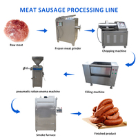 Machine à lier automatique Machine à saucisse Saucisse-Mastic-Remplissage Machine à fabriquer des saucisses