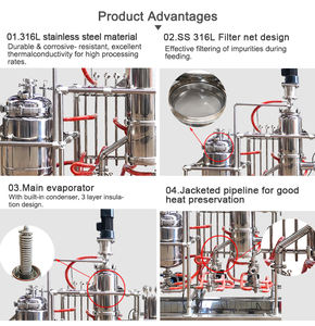 Film essuyé Distillation moléculaire La technologie avancée d'évaporation de film gère efficacement les résines végétales visqueuses - Product Image 6