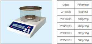 100G 200G 300G 500G 600G 1000G 2000G <span class=keywords><strong>0</strong></span>.01G Chính Xác Phòng Thí Nghiệm Kỹ Thuật Số Điện Tử cân Bằng - Product Image 4