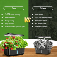 Cultivador Inteligente de Plantas, Jardinera Hidropónica, Máquina de Cultivo de Espectro Completo, Jardinera Hidropónica Inteligente para Vegetales
