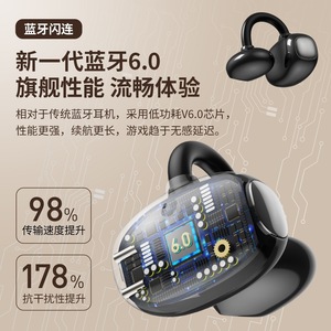 Sports Earphones <b>Wireless</b> <b>Bluetooth</b> 6.0 Touch Control Dynamic <b>Microphone</b> Type-C Charging Water Resistant For Gaming Music - Product Image 3