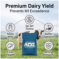 Enzyme dégradante de mycotoxines multi-usages pour l'alimentation animale : Maximise la performance laitière, la ponte et la prise de poids - Matière première