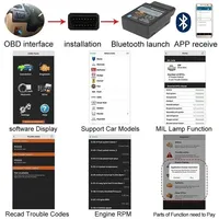 Escáner OBD de Diagnóstico Automotriz Bluetooth ELM 327 para Mitsubishi Lancer PAJERO ASX PAJERO SPORT5 RVR Código - Componentes Electrónicos