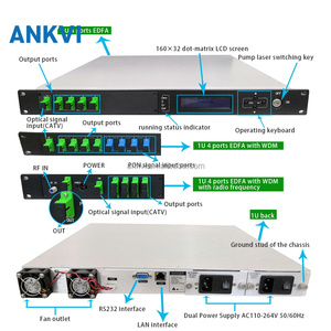 Amplificateur optique EDFA 56EYA 1U 4 ports à fibre dopée Er:Yb CATV FTTH WDM 1550nm pour réseau CATV - Product Image 6